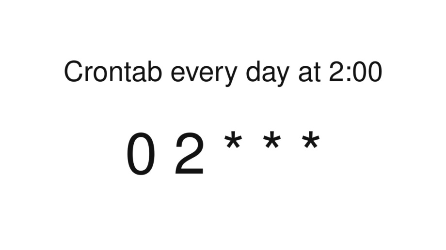 Crontab Every Day At 2 00 Copy Example In One Click 